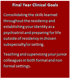 Text Box: Final Year Clinical Goals  Consolidating the skills learned throughout the residency and establishing your identity as a psychiatrist and preparing for life outside of residency in chosen subspecialty/or setting.  Teaching and supervising your junior colleagues in both formal and non formal settings.  