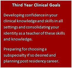 Text Box: Third Year Clinical Goals  Developing confidence in your clinical knowledge and skills in all settings and consolidating your identity as a teacher of these skills and knowledge.  Preparing for choosing a subspecialty if so desired and planning post residency career.  